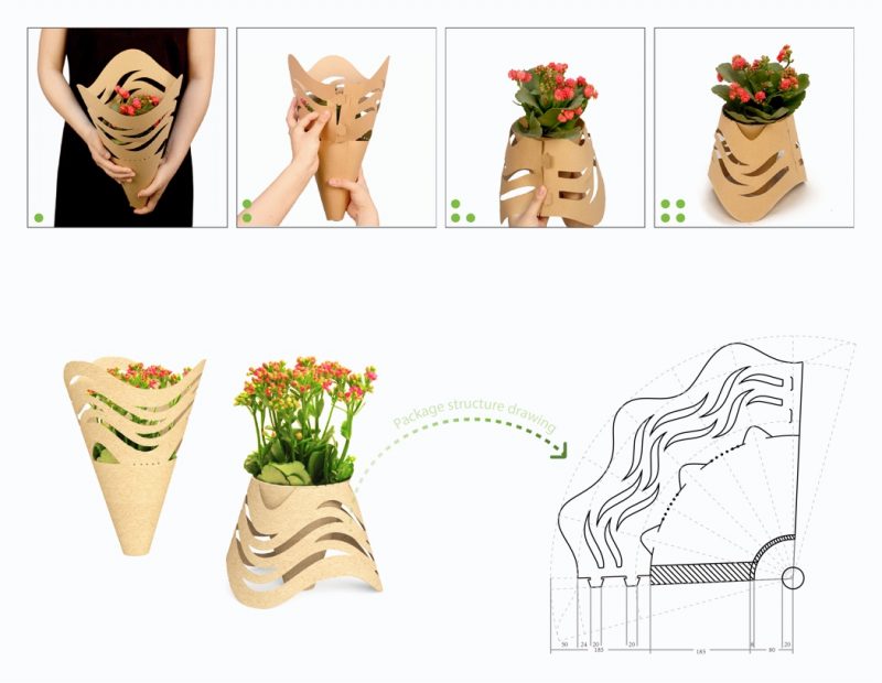 bouquetpot-packaging