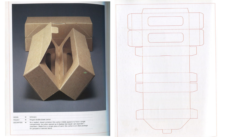 From 2D to 3D, this is the wonder of paper structural packaging